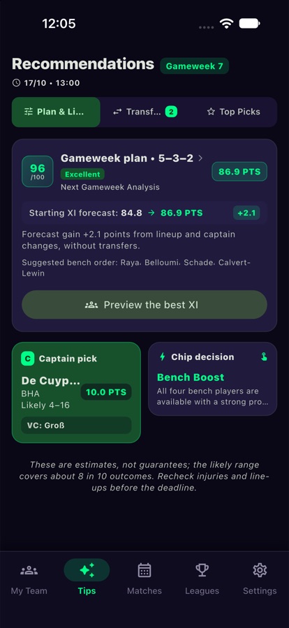 Gameweek plan with captain pick and chip decision