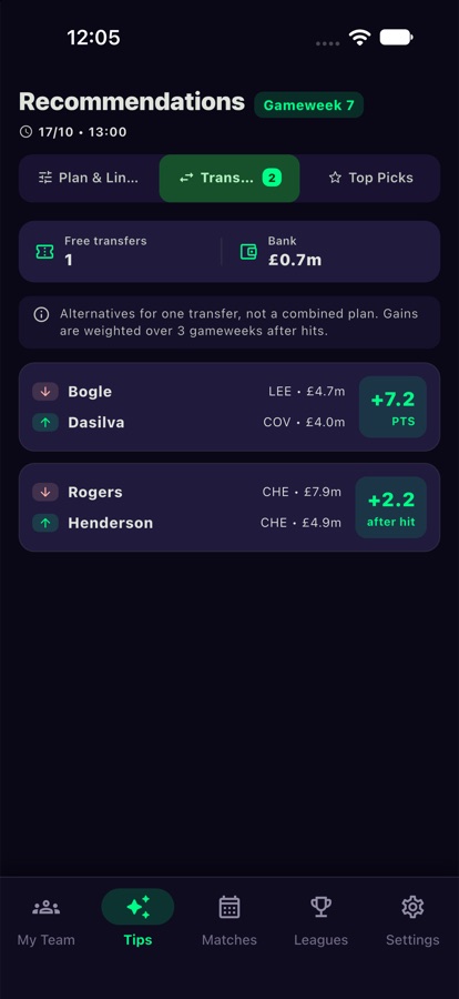 Transfer suggestions with points gain